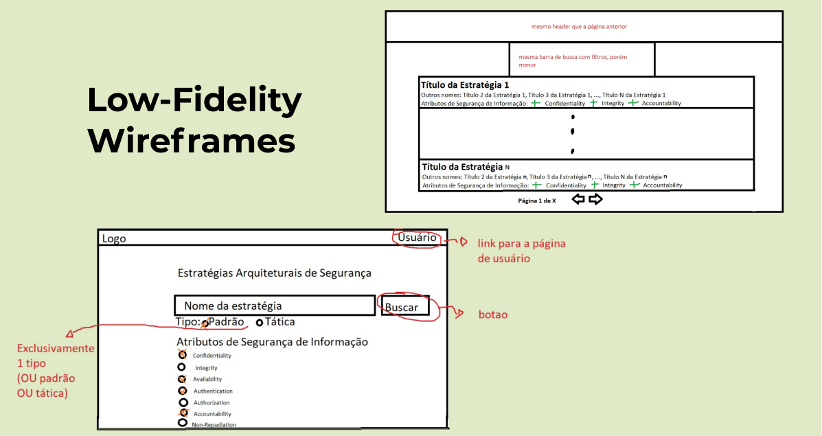 BEATS Low-fidelity wireframes